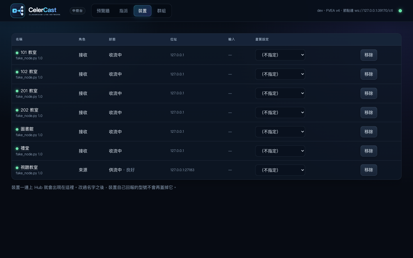CelerCast 中控台裝置頁，顯示六個接收端與一個來源在線